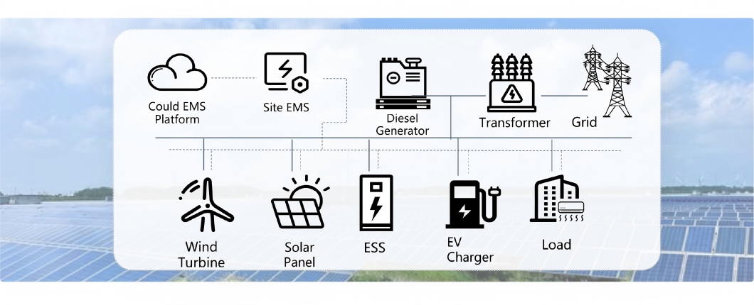 Microgrid3.jpg