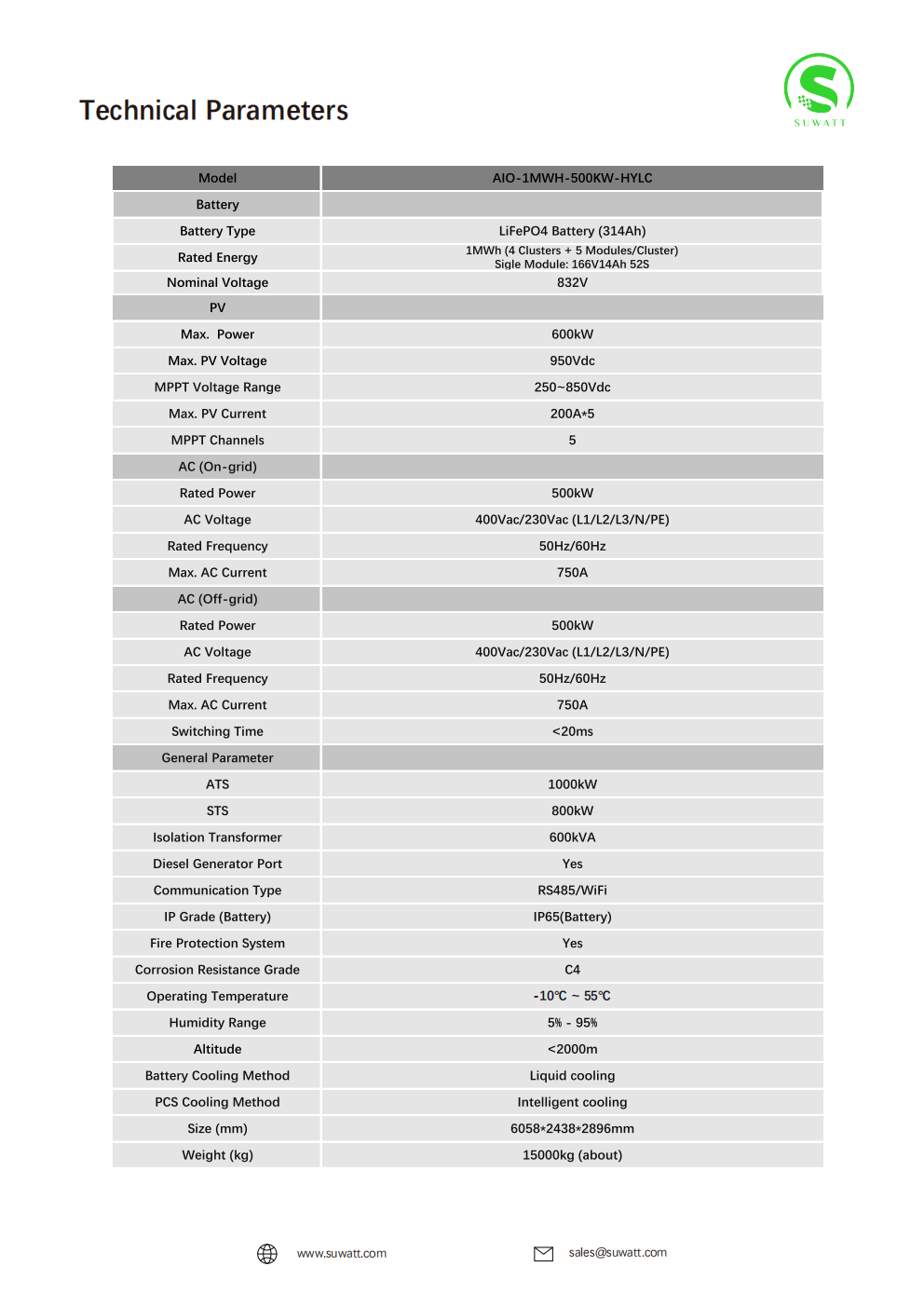 500KW1MWH Hybrid All-In-One ESS Container (Liquid cooling)_02.png