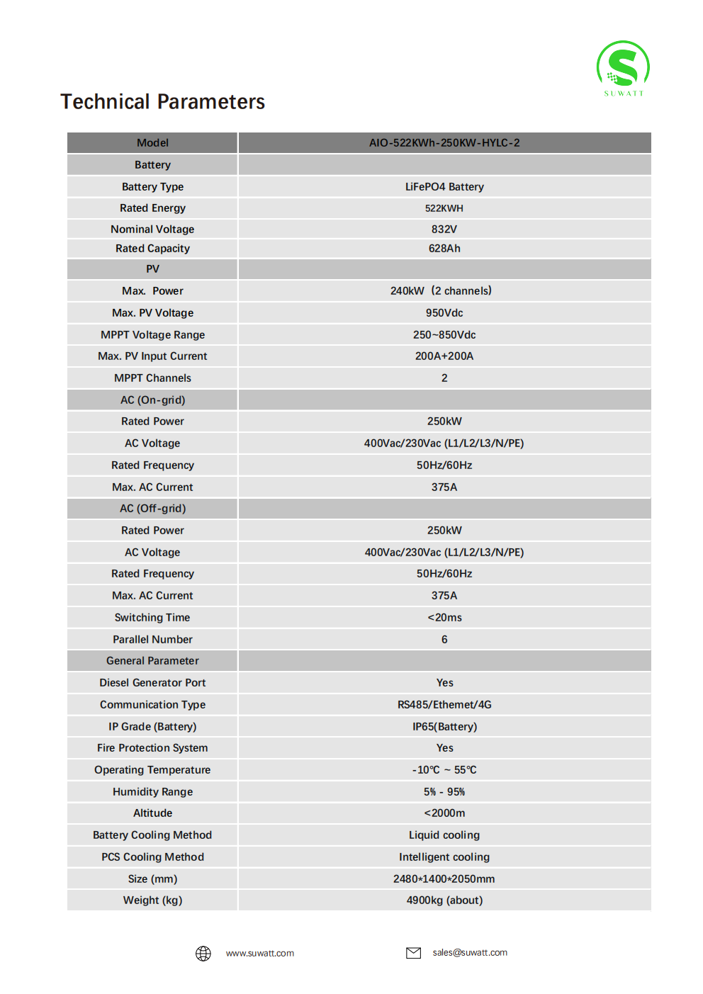 522KWH 250KW Microgrid All-In-One Cabinet_02.png